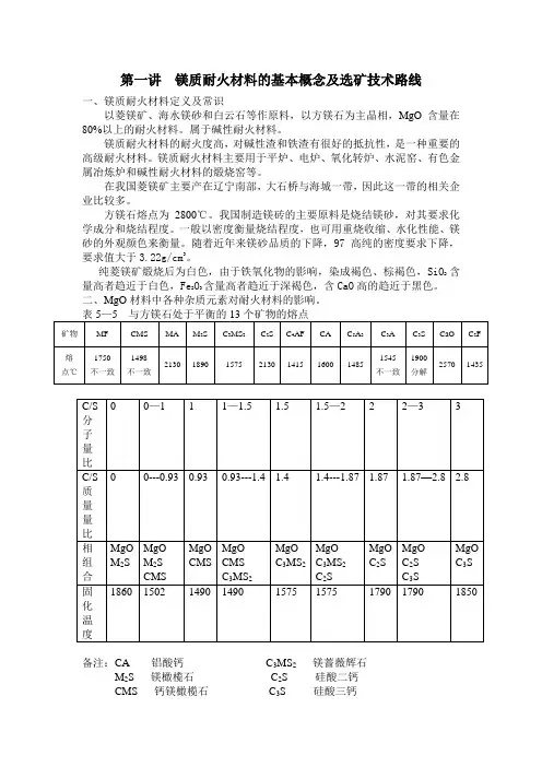 镁质耐火材料