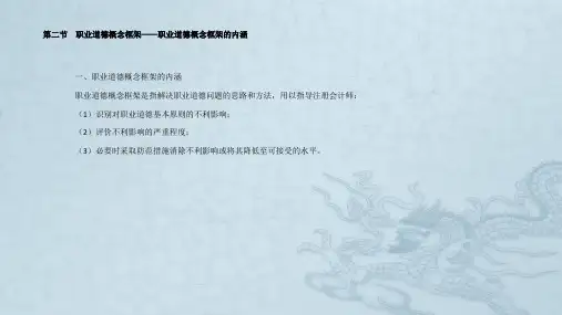 审计——注册会计师职业道德规范