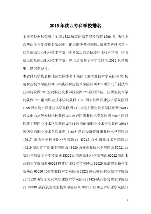 2015年陕西专科学校排名