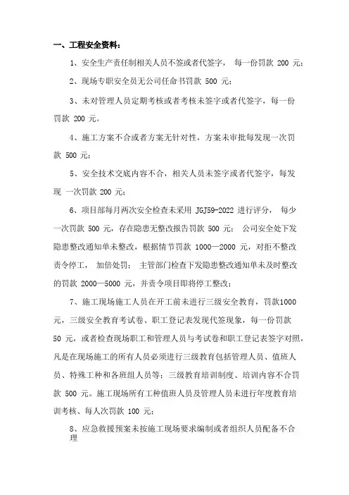 建筑公司检查罚款标准