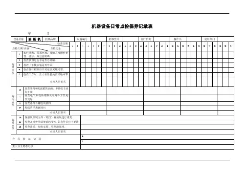 油压机日常点检保养记录表