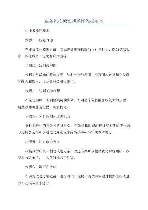 业务流程梳理和操作流程范本
