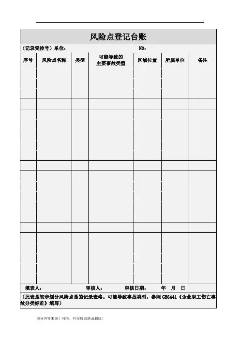 风险分级管控附件记录表