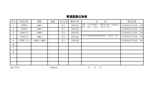 管道脱脂记录