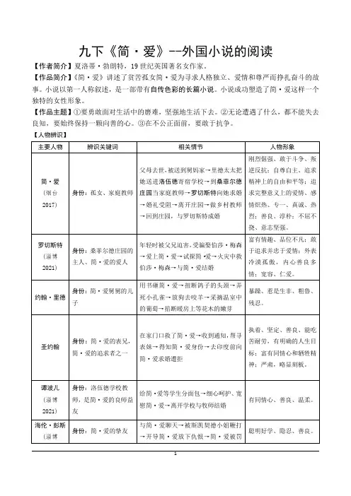 第六单元名著导读《简 爱》知识梳理与练习 统编版语文九年级下册