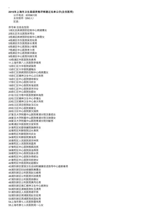 2015年上海市卫生高级资格评审通过名单公示（主任医师）