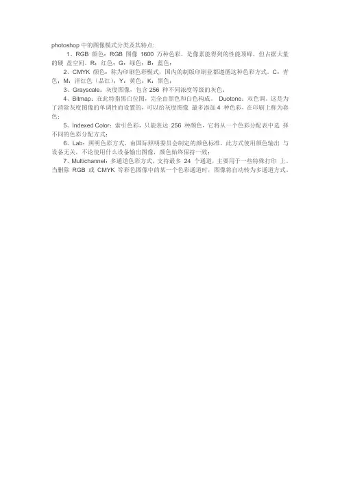 ps图像分类及特点