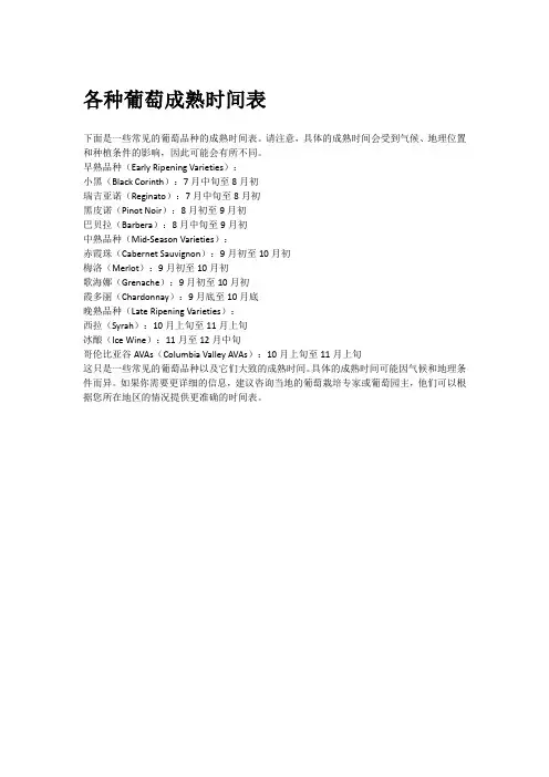 各种葡萄成熟时间表