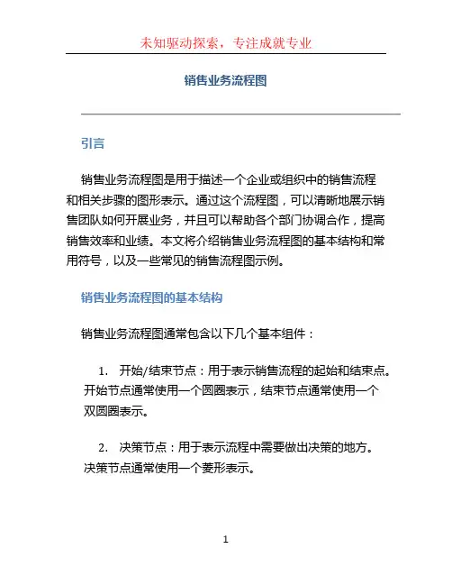 销售业务流程图 (3)