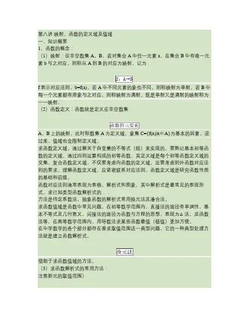 8第八讲 映射、函数的定义域及值域讲解