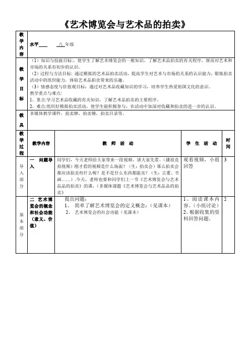 2-艺术博览会与艺术品拍卖