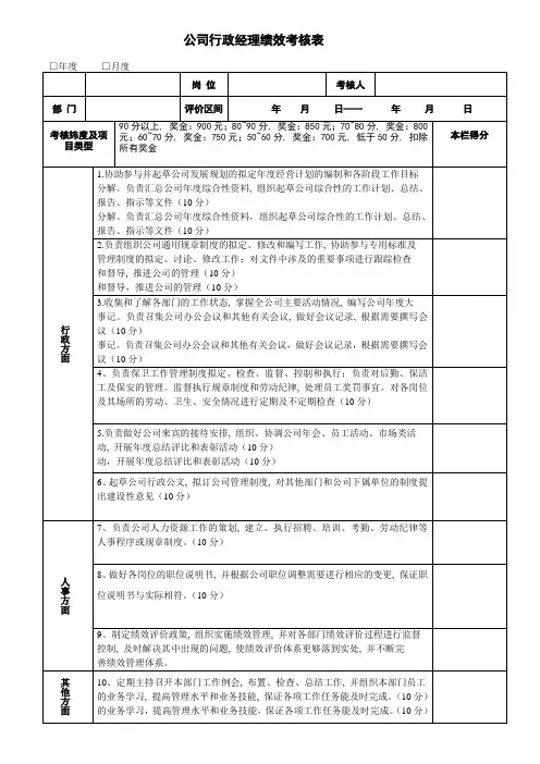 公司行政经理绩效考核表