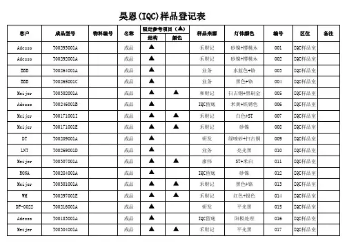 样品登记表