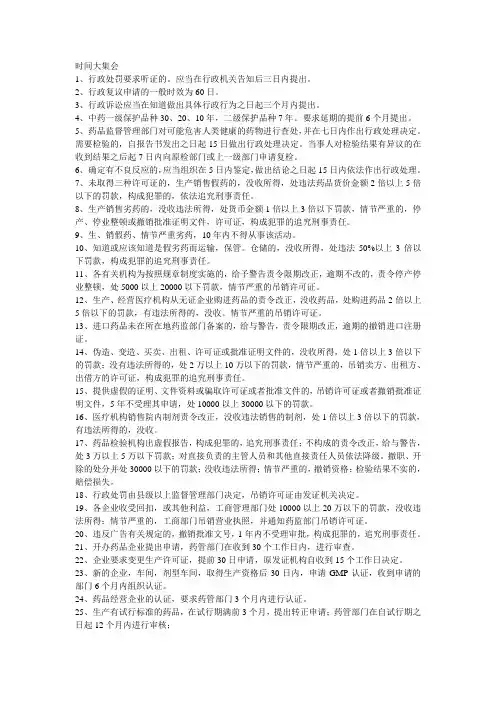 药事管理中所有相关时间总结