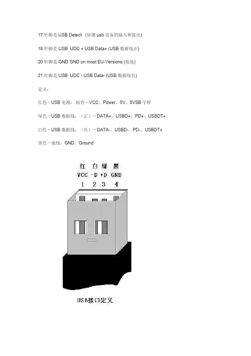 永大hp2200端口接线定义