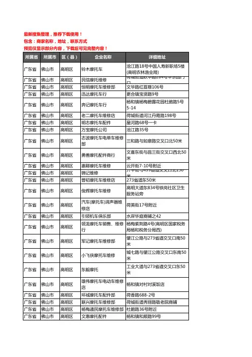 新版广东省佛山市高明区摩配企业公司商家户名录单联系方式地址大全167家