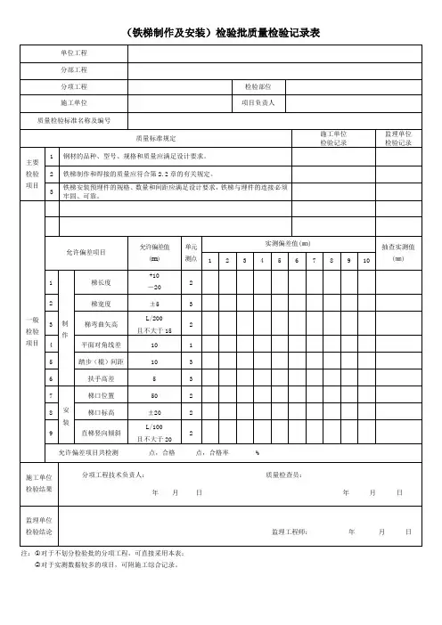 (铁梯制作及安装)检验批质量检验记录表