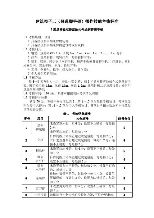 建筑架子工(普通脚手架)操作技能考核标准