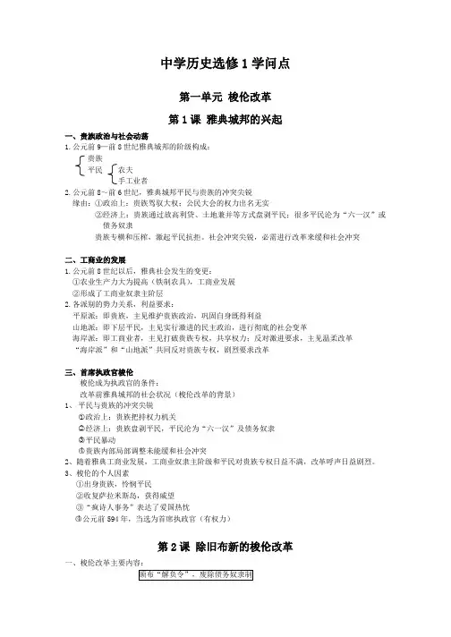 高中历史选修1知识点(笔记)