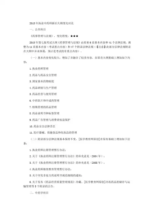 2015年执业中药师考试真题模拟答疑周刊第3期