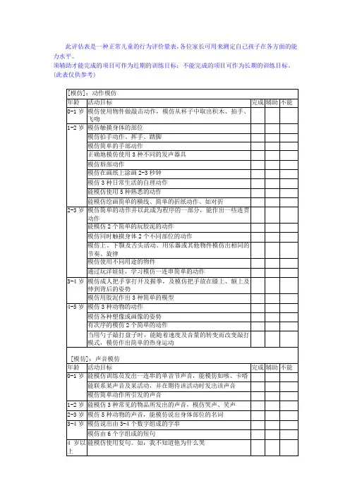 0-6岁儿童各领域发展评价标准