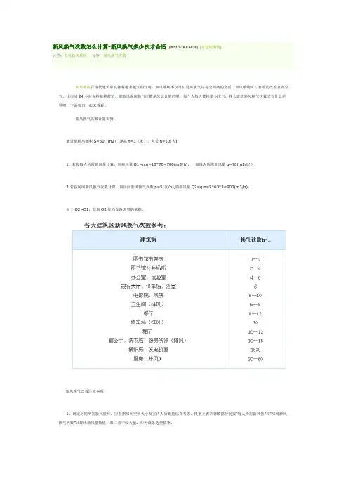 新风换气次数怎么计算