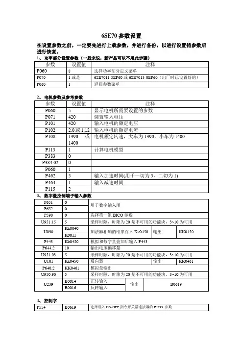 切割机6SE70参数设置最终