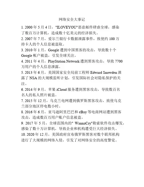 网络安全大事记