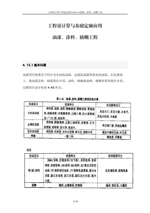 工程量计算与基础定额应用——油漆、涂料、裱糊工程