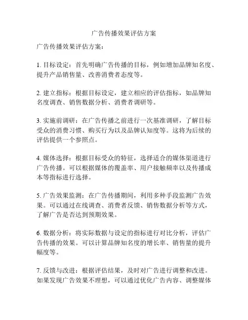 广告传播效果评估方案