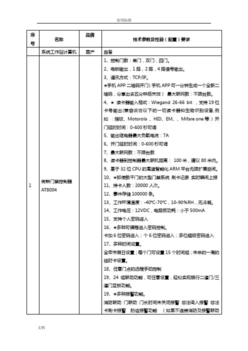 微耕门禁控制全参数介绍