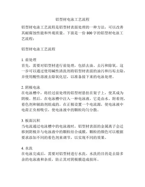 铝型材电泳工艺流程