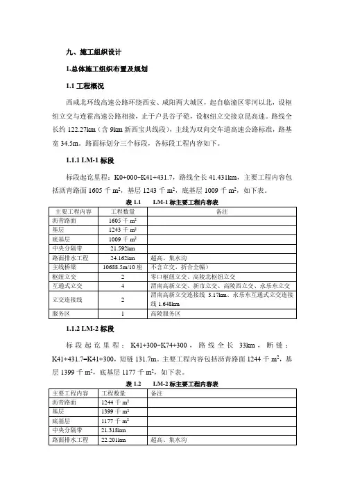 施工组织设计(陕西的五化‘标准化管理措施’)