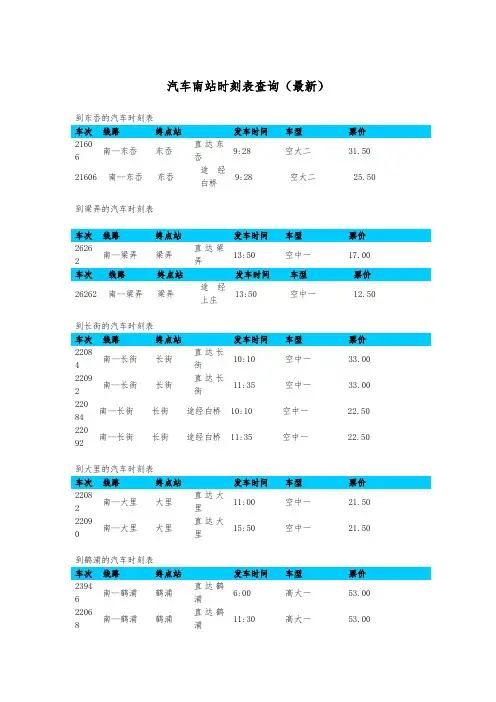 宁波汽车南站时刻表查询(最新)