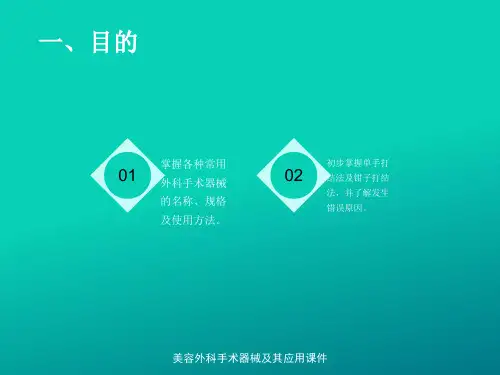 美容外科手术器械及其应用课件