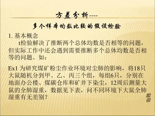 医学统计学方差分析(研)