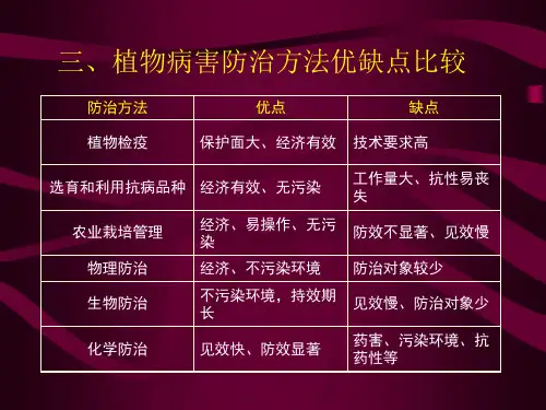 1.小麦锈病