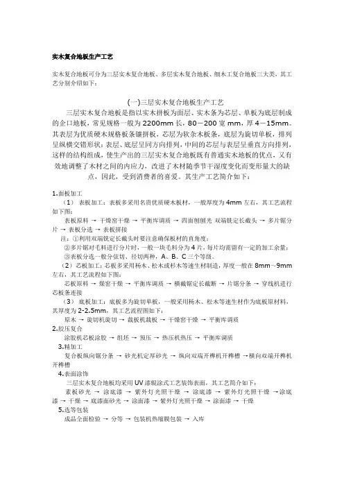 实木复合地板生产工艺
