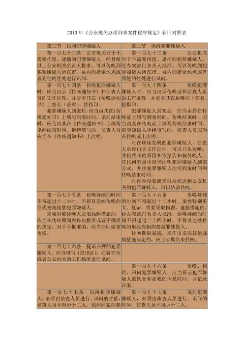 2019年年《公安机关办理刑事案件程序规定》新旧对照表.doc