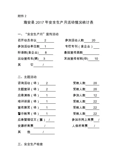 安全生产月活动情况统计表WQSG4标