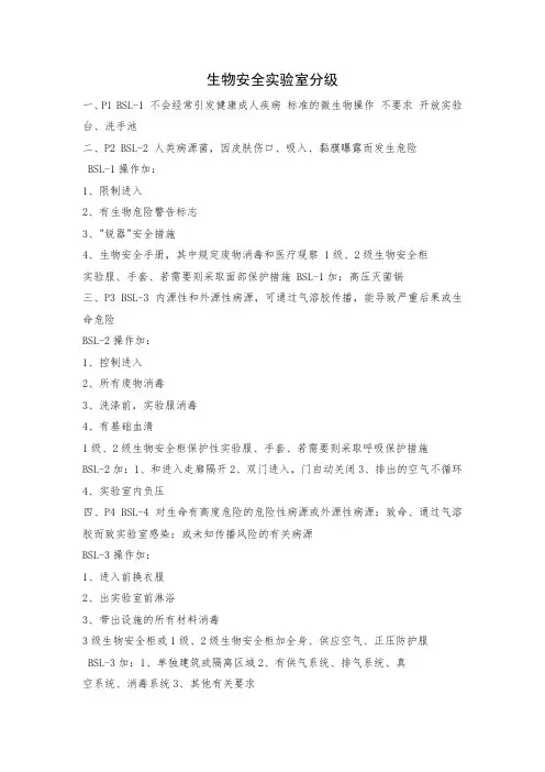 生物安全实验室分级