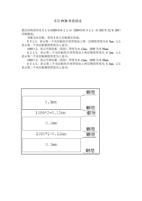 多层PCB堆叠描述