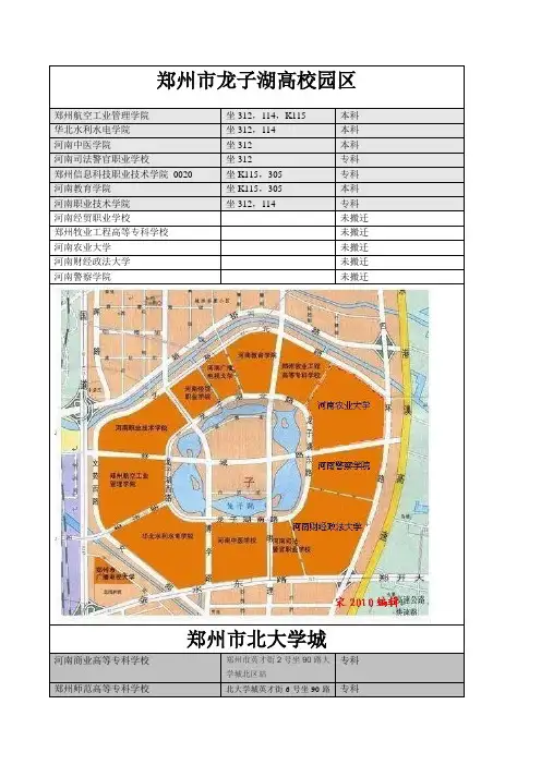 郑州大学分布图