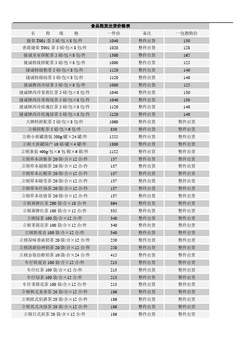 配方原料：奶茶原料的一些参考价