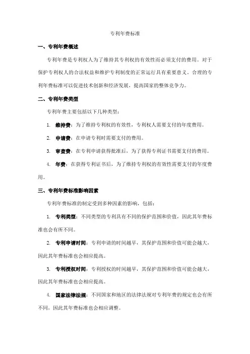 专利 年费 标准