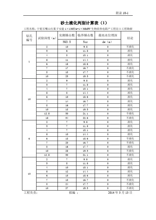 10液化判别表