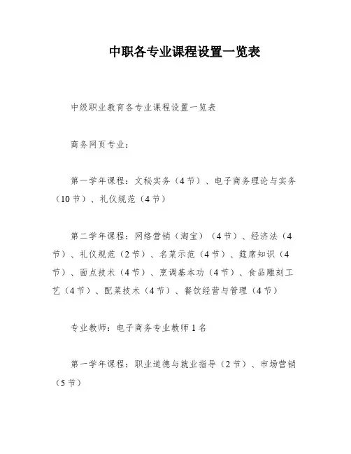 中职各专业课程设置一览表