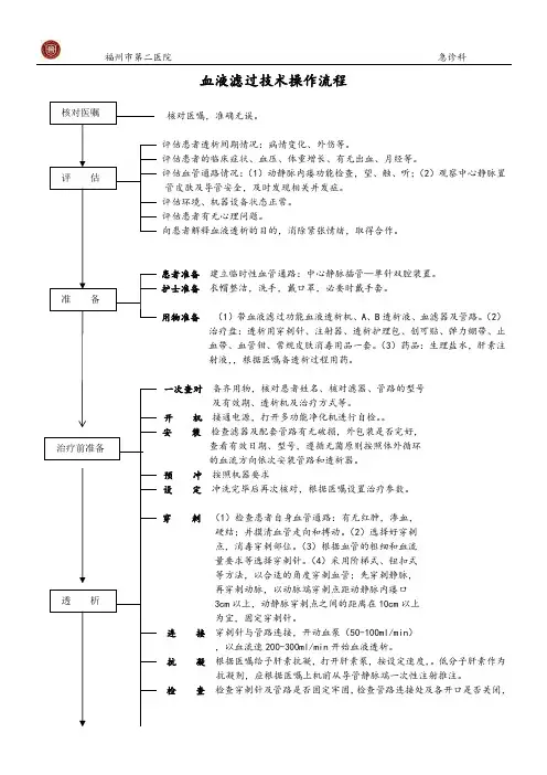 血液滤过技术操作流程