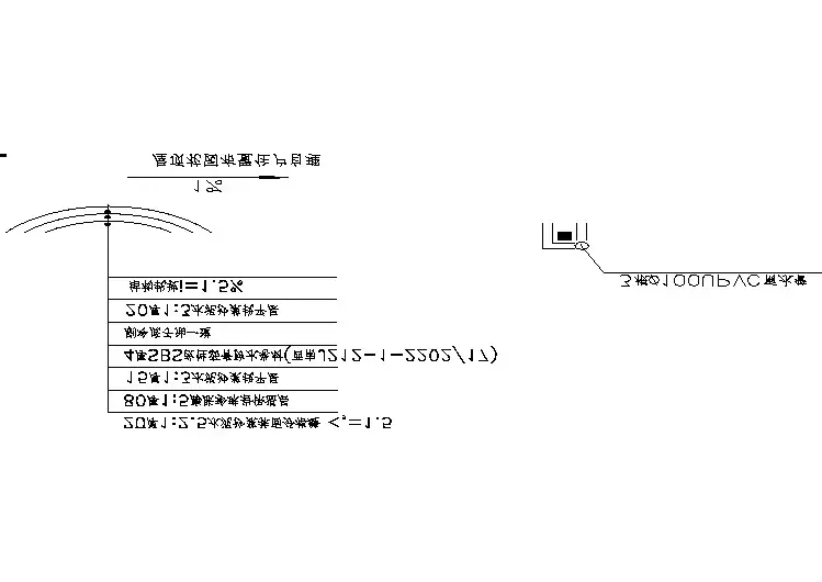 3800平米7层砌体结构商住楼建筑设计CAD图纸（底层沿街商铺）