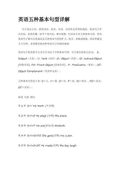 英语五种基本句型详解